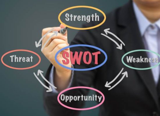 SWOT Matrix template feature image