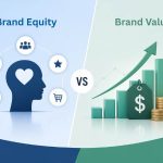 Brand equity vs brand value feature image GZ Marketer