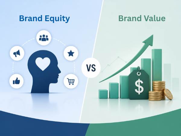 Brand equity vs brand value feature image GZ Marketer